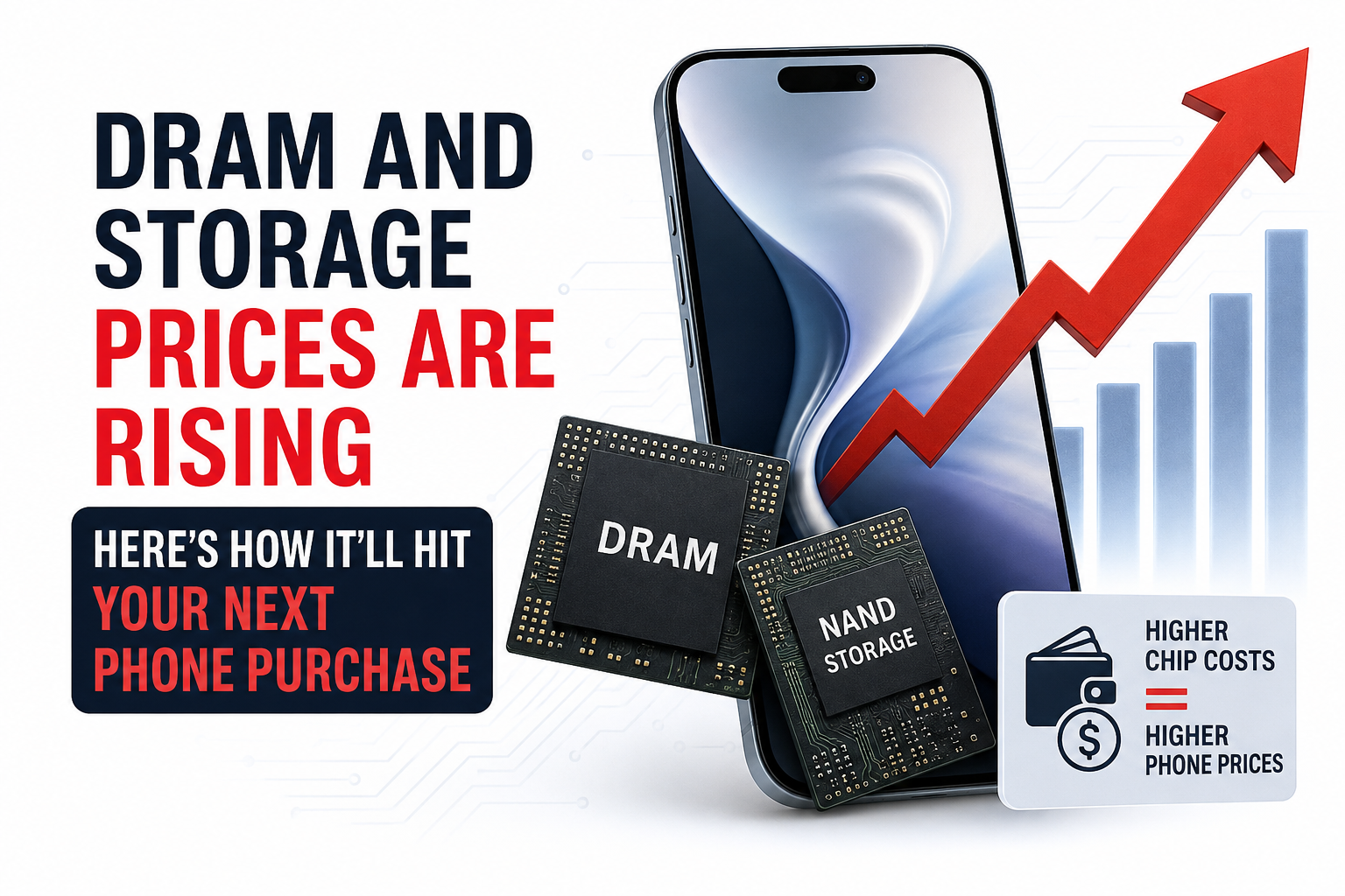 DRAM and NAND storage chip prices rising affecting smartphone costs in 2026