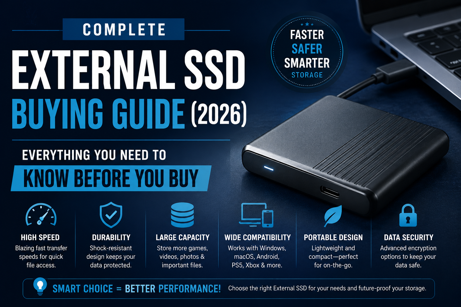 Complete External SSD Buying Guide (2026): Everything You Need to Know Before You Buy
