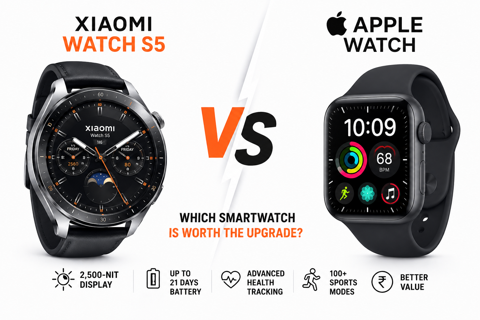 Xiaomi Watch S5 vs Apple Watch comparison showing design, display, battery life, and smartwatch features in 2026