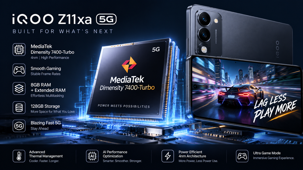Powered by the MediaTek Dimensity 7400-Turbo for smooth gaming and multitasking.